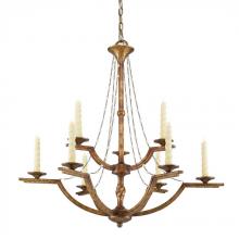 Candle Chandeliers